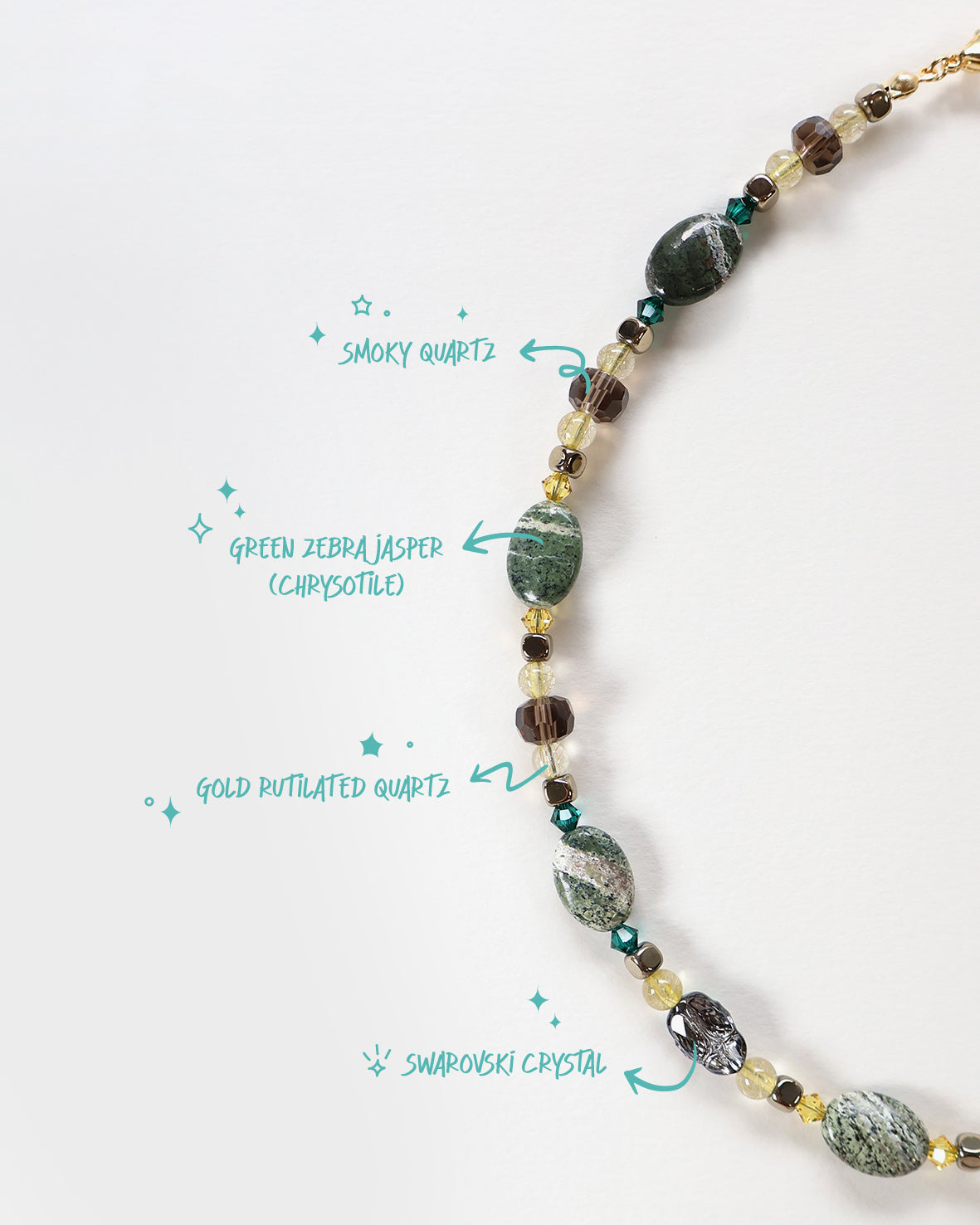 Beetle Trail Necklace Secondary image