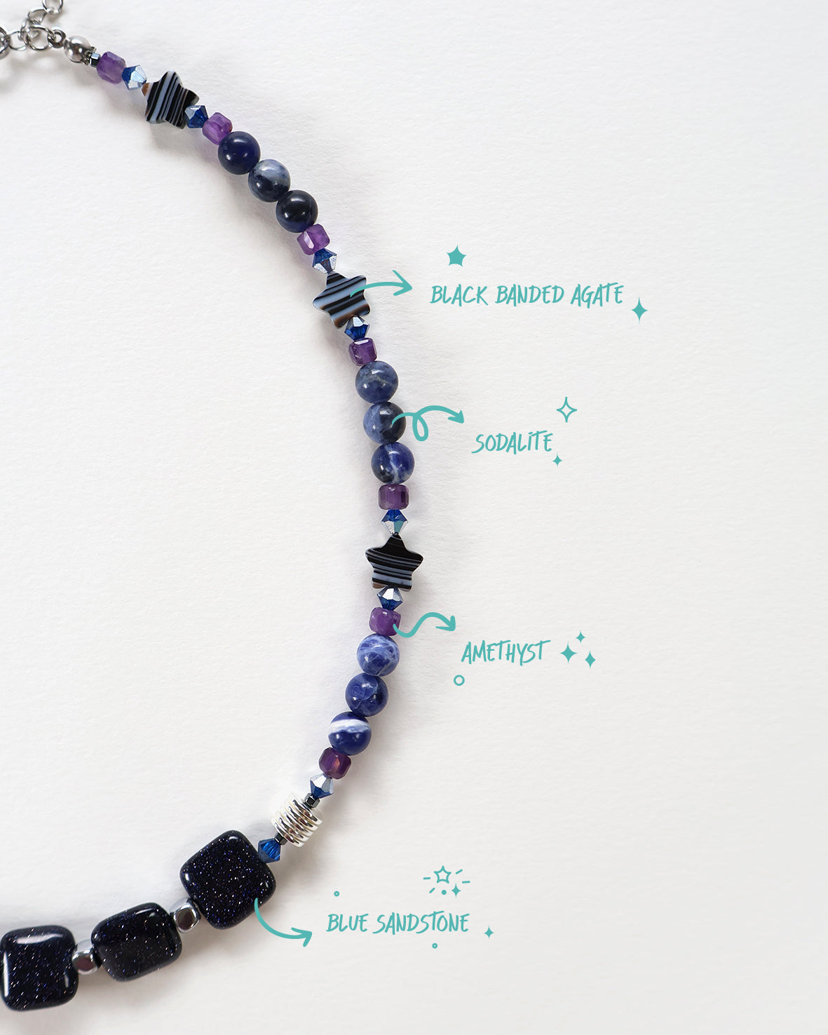 Blue Nebula Necklace
