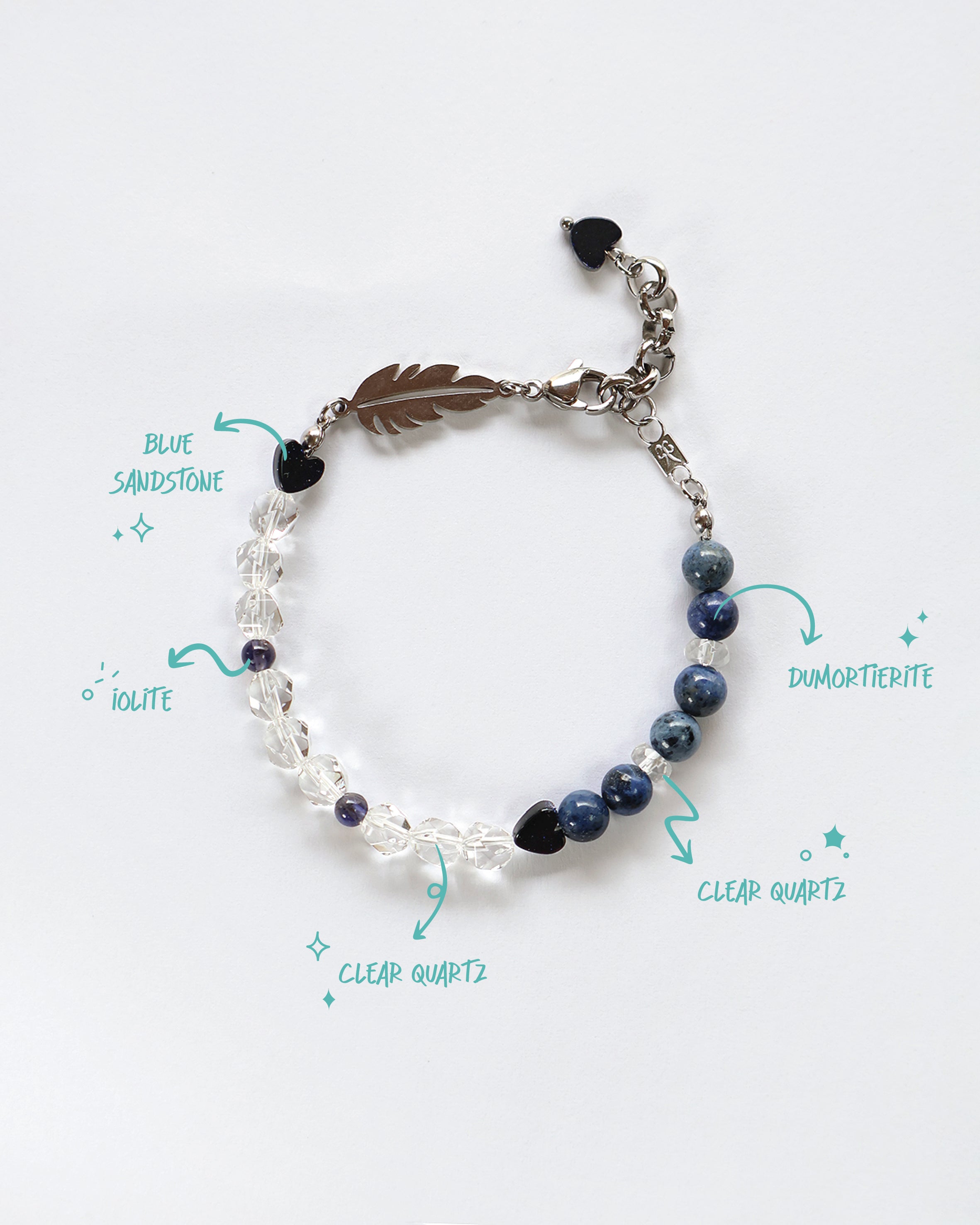 Night Sky Bracelet