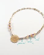 Radiance Necklace