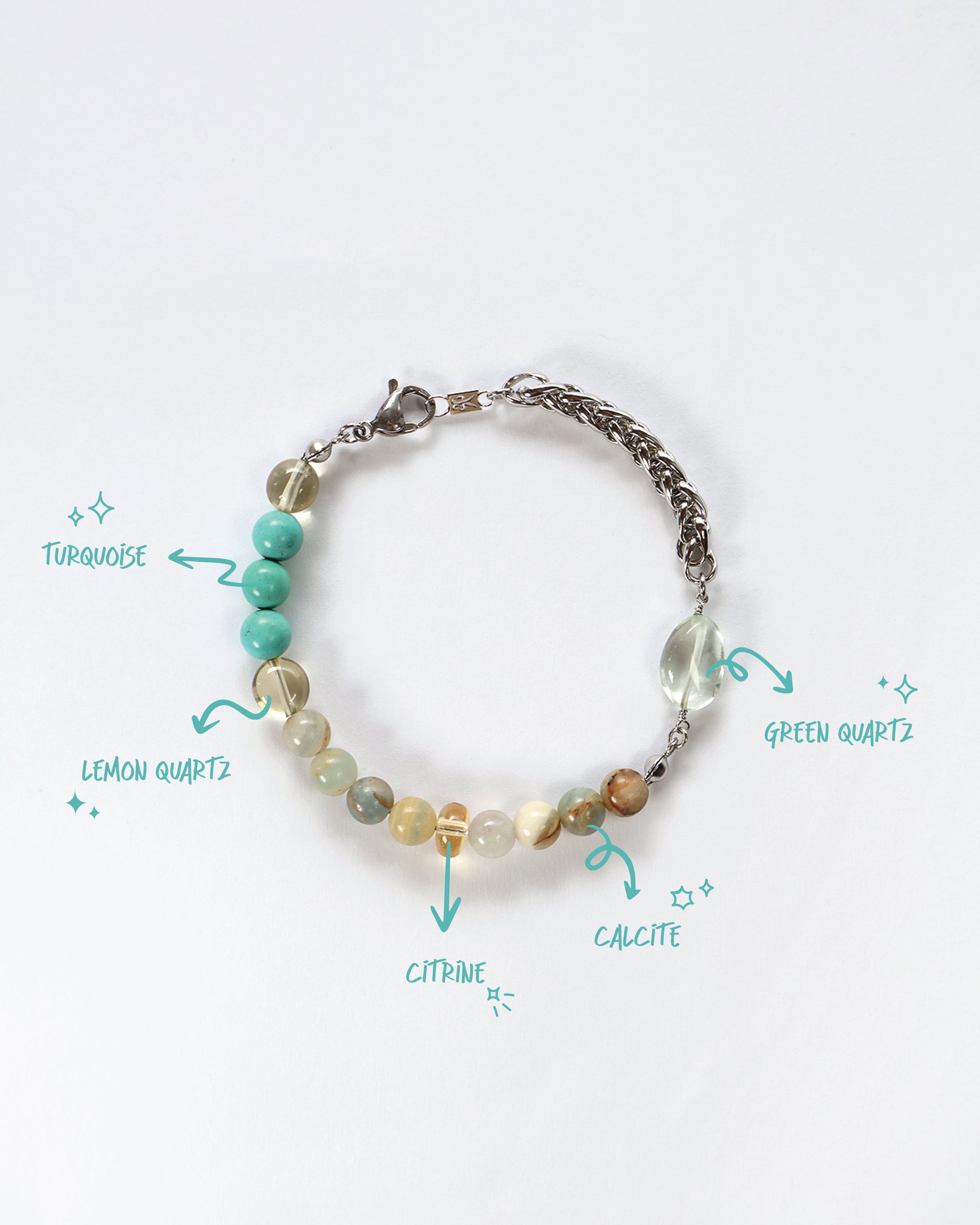 Shoreline Bracelet